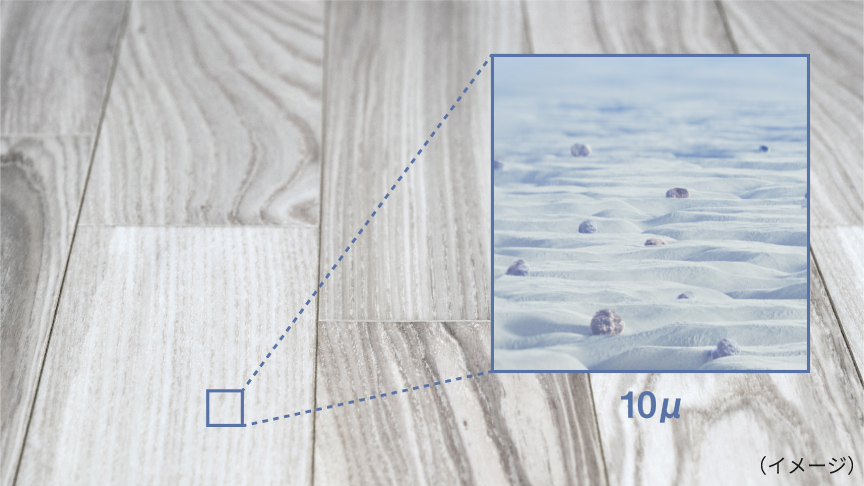 イメージ：フローリングの窪みに入り込んだハウスダストの拡大図