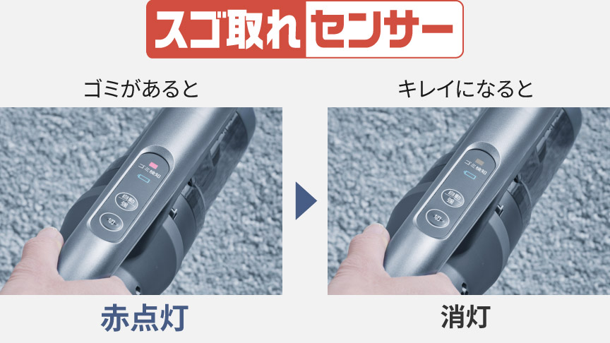 約20 μmの花粉などの微細なハウスダストまで検知するスゴ取れセンサー。 ゴミがあるとランプが赤点灯し、キレイになると消灯。しっかり掃除できたことを目で見て実感。