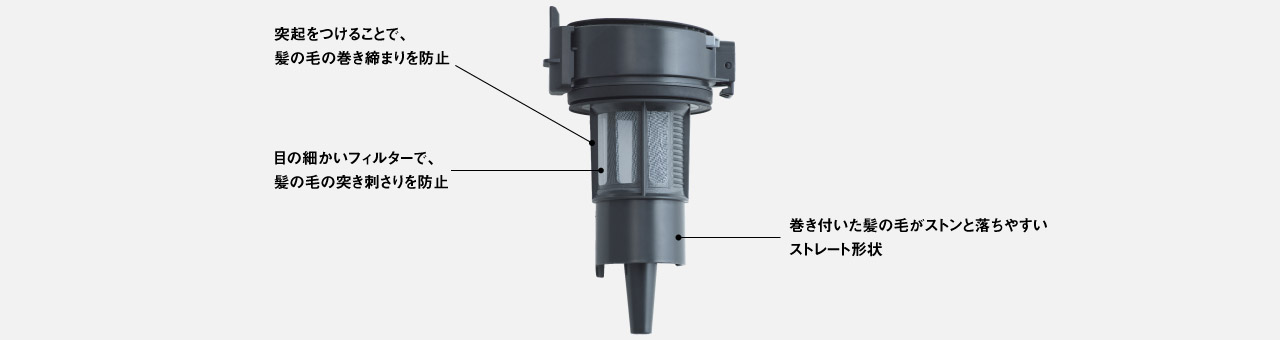 ダストボックスの機能