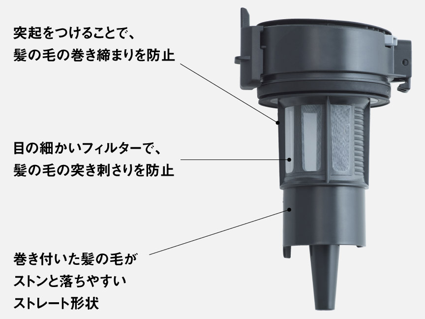 ダストボックスの機能