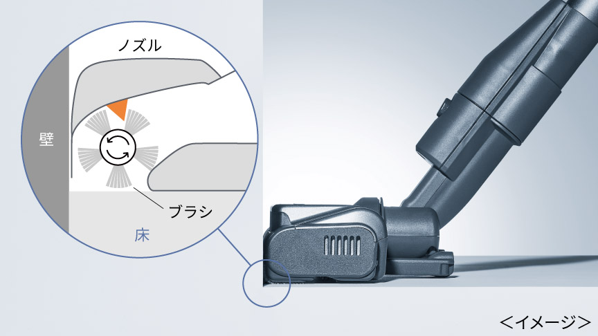 壁ぎわ集じん　断面図