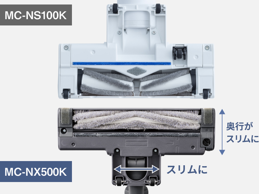 軽量化の工夫[当社従来品]と[MC-NX500K]比較