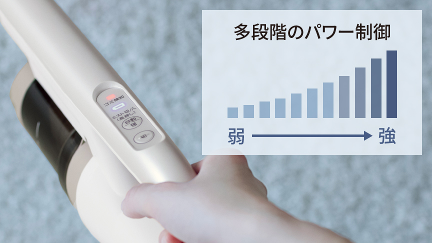 多段階のパワー制御　弱→強