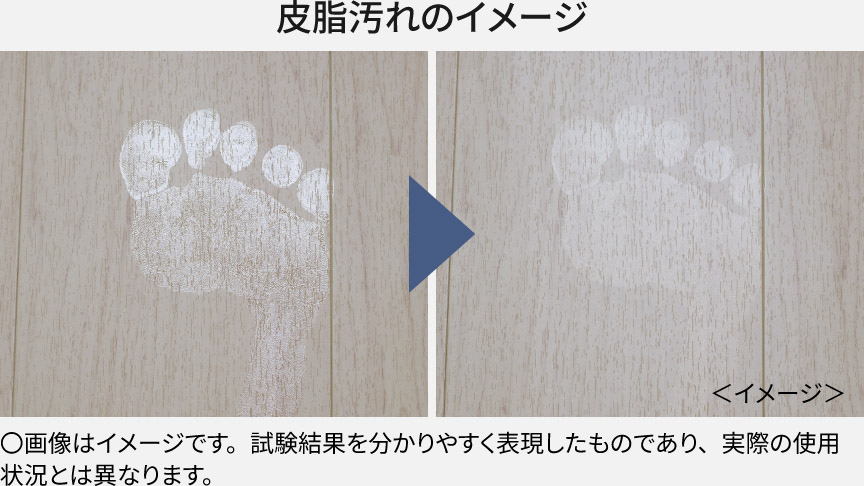 皮脂汚れのイメージ　画像はイメージです。試験結果を分かりやすく表現しものであり、実際の使用状況とは異なります。