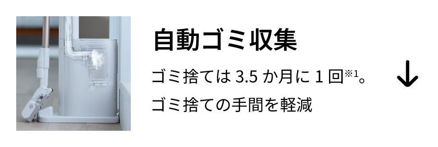 自動ゴミ収集へのアンカーリンク