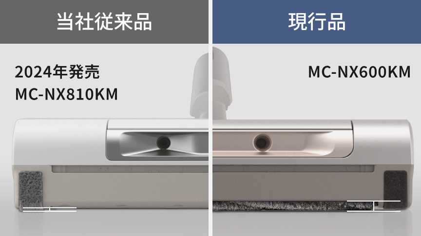 掃除機のヘッド部分を正面から見た様子　
