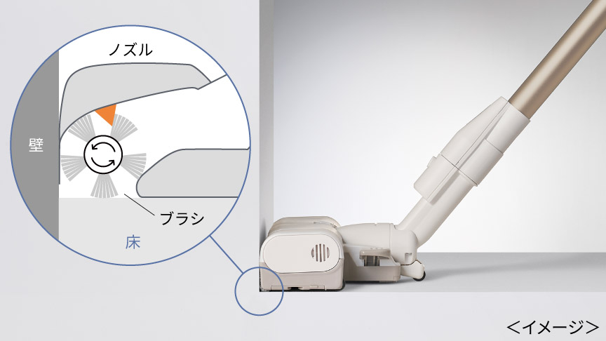 壁ぎわ集じん　断面図　（イメージ）