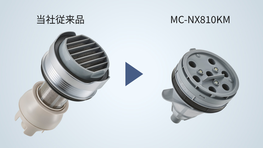 写真：当社従来品とNX810Kの比較