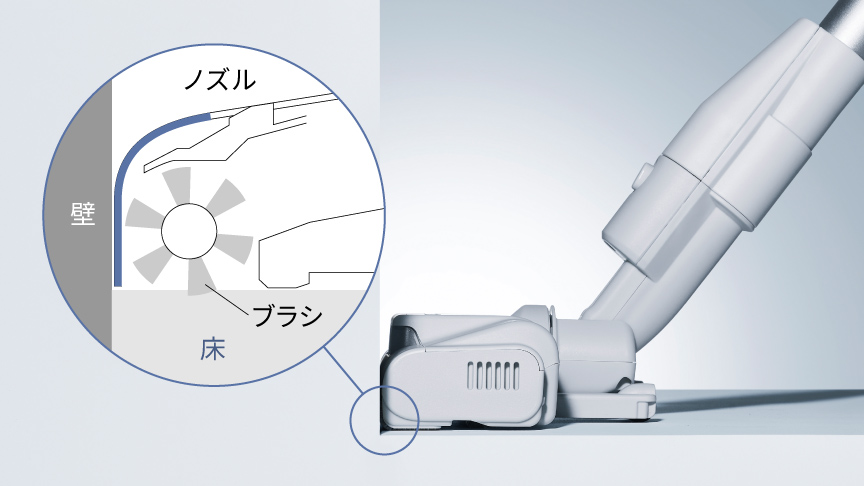 写真：壁ぎわまでブラシがしっかり届いている様子