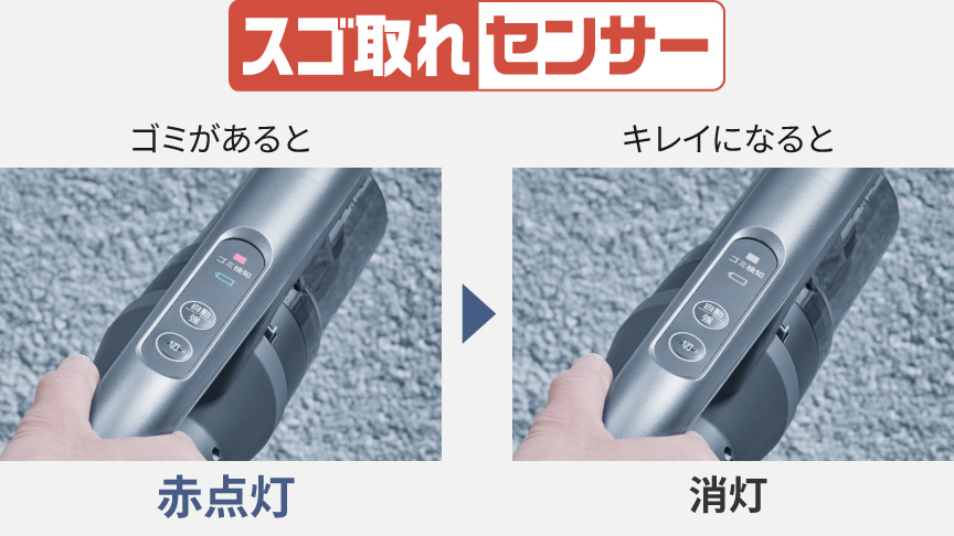 スゴ取れセンサーの写真：ゴミが多いと赤点灯・キレイになると消灯