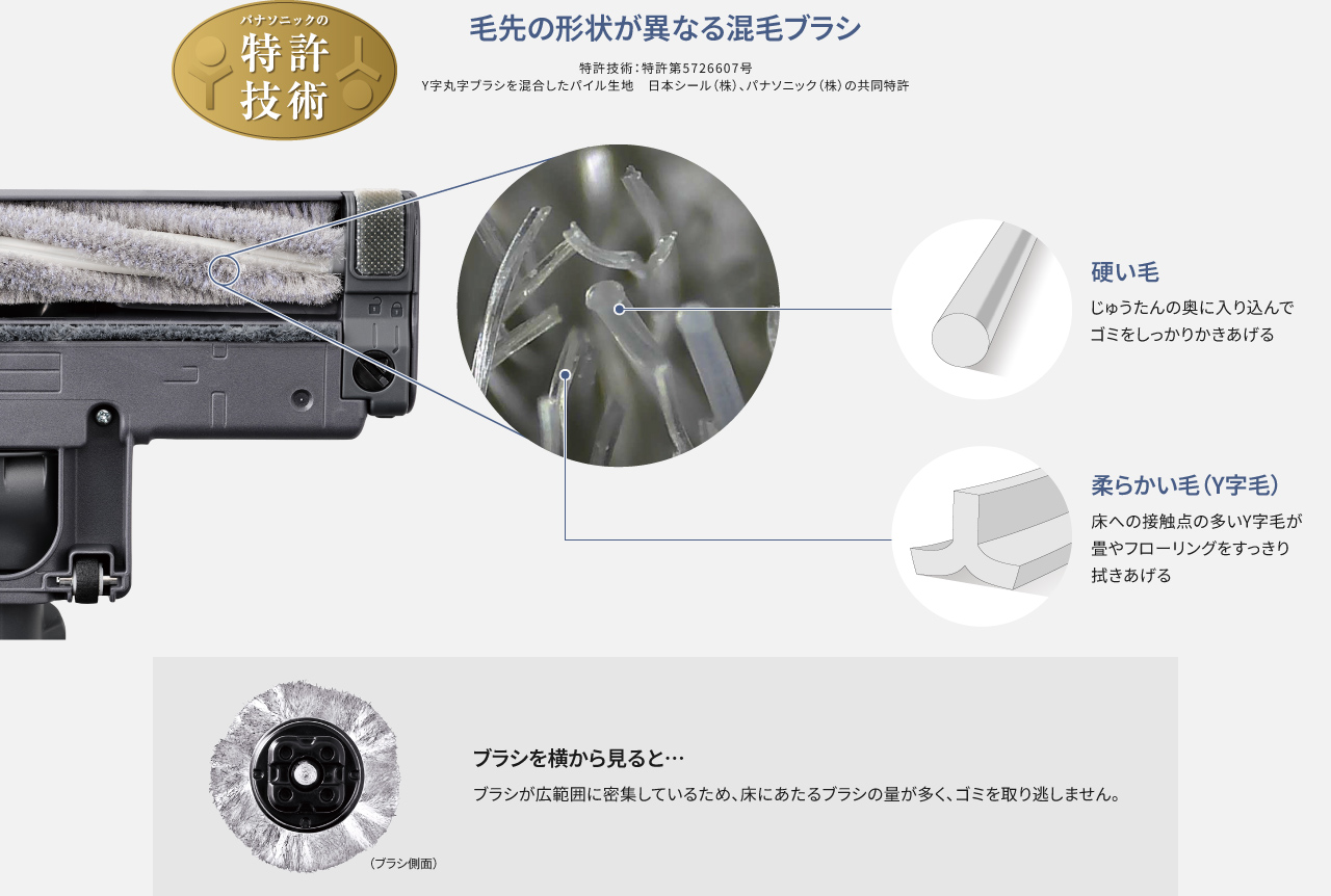 ノズル裏の写真：毛先の形状が異なる混毛ブラシ（特許技術）,硬い毛はじゅうたんの奥に入り込んでゴミをしっかりかきあげる,柔らかい毛（Y字毛）が畳やフローリングをすっきり拭きあげる