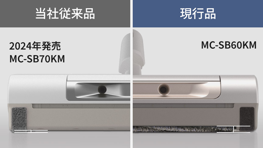 掃除機のヘッド部分を正面から見た様子　