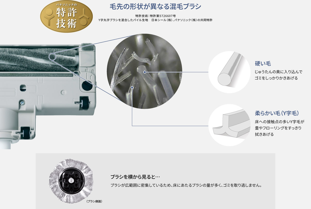 図：毛先の形状が異なる混毛ブラシ