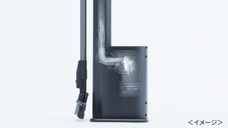 クリーンドッグのしくみイメージ