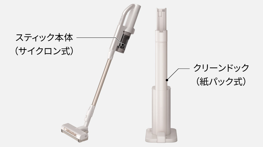 スティック本体(サイクロン式)　自動ゴミ収集ドック(紙パック式)