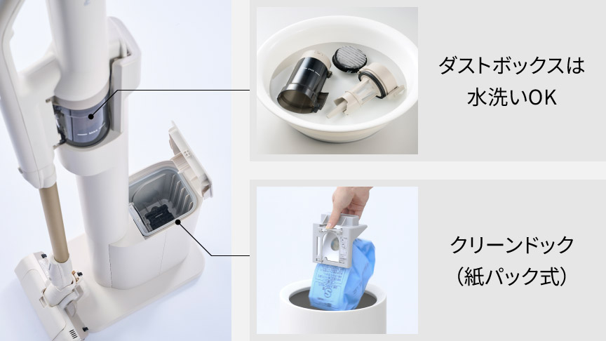 ダストボックスは水洗いOK　自動ゴミ収集ドック(紙パック式)