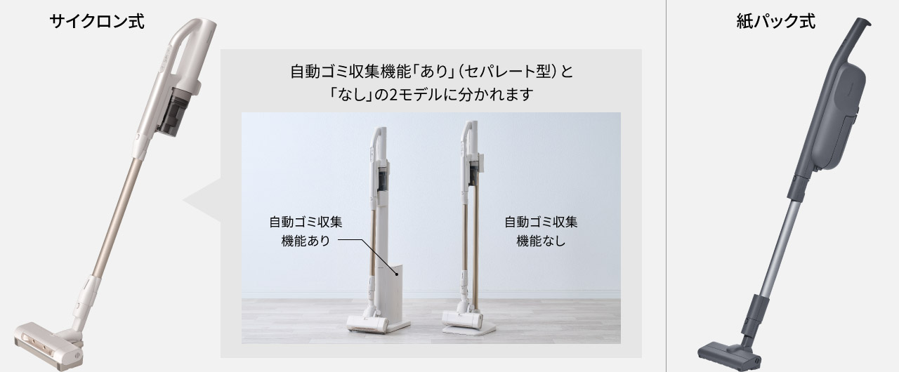 自動ゴミ収集ドック「あり」(セパレート型)と「なし」の2モデルに分かれます　サイクロン式：自動ゴミ収集ドックあり　紙パック式：自動ゴミ収集なし