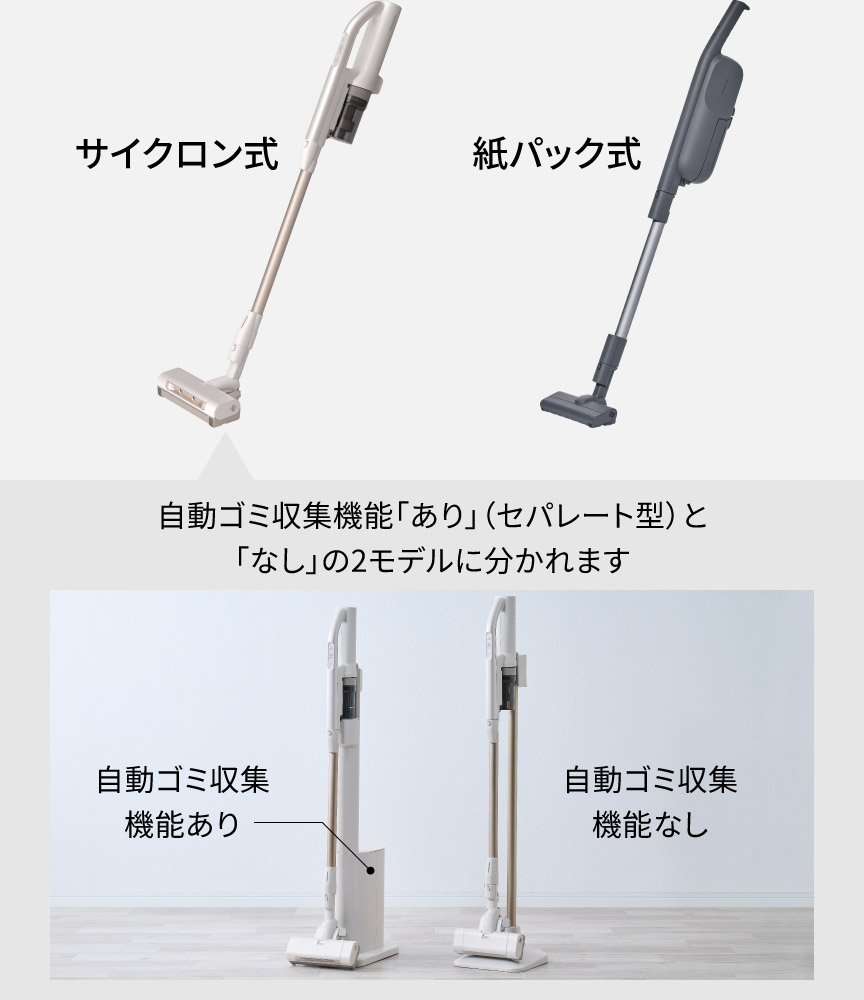 自動ゴミ収集ドック「あり」(セパレート型)と「なし」の2モデルに分かれます　サイクロン式：自動ゴミ収集ドックあり　紙パック式：自動ゴミ収集なし
