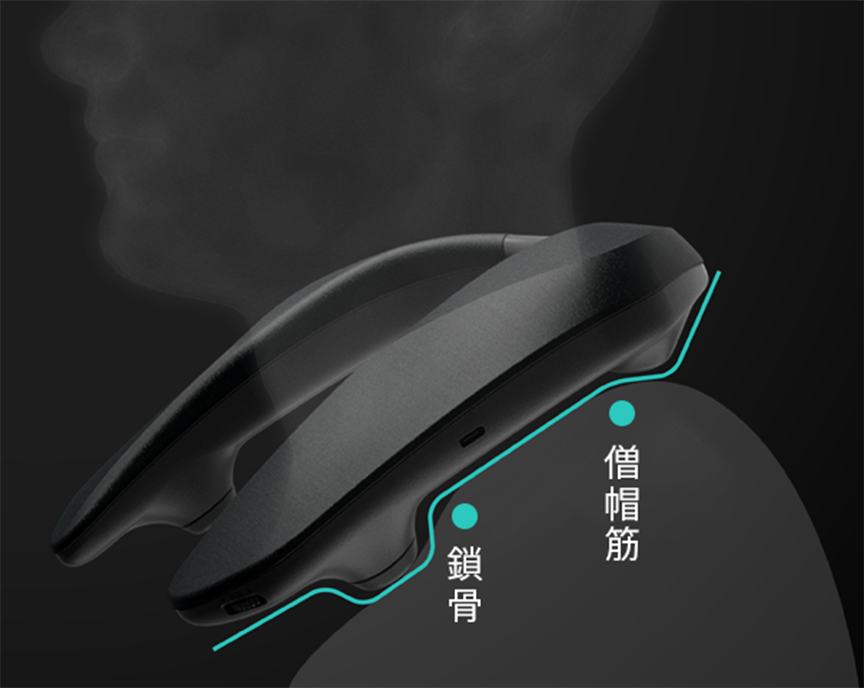 ネックスピーカーシステム SC-GNW30 機能特長 | ゲーミングネック