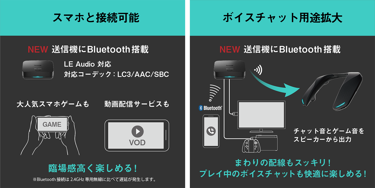 Bluetooth搭載で、ボイスチャットの可能性が広がる。