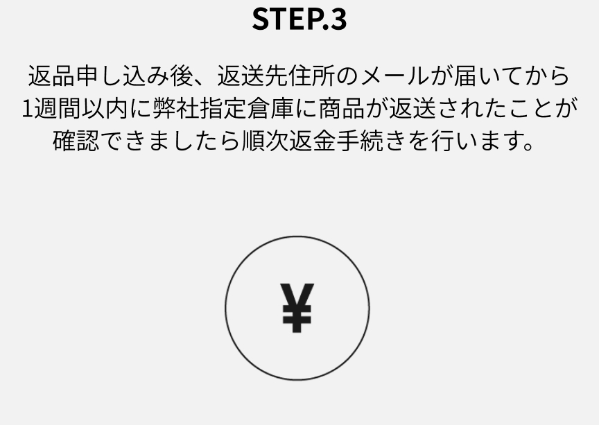 STEP.3 返品申し込み後、返送先住所のメールが届いてから1週間以内に弊社指定倉庫に商品が返送されたことが確認できましたら順次返金手続きを行います。
