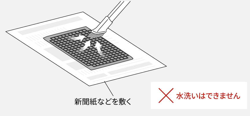イラスト：脱臭フィルターのお手入れ方法