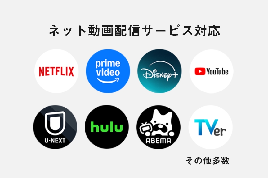 フォトギャラリー：レイアウトフリーテレビ07 ネット動画配信サービス対応