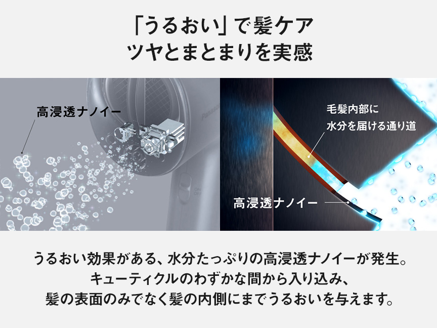 「うるおい」で髪ケア ツヤとまとまりを実施