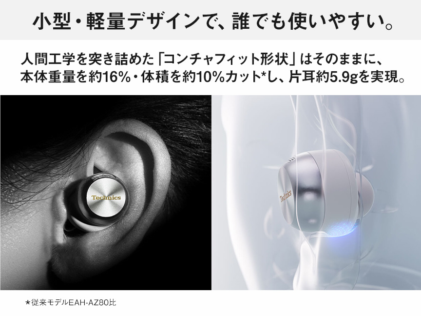 小型・軽量デザインで、誰でも使いやすい。