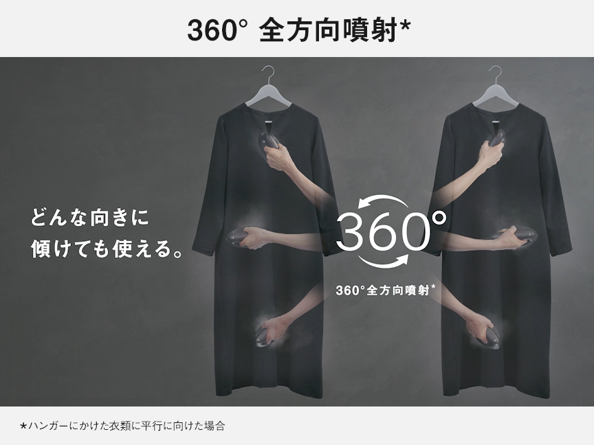 360°全方位噴射