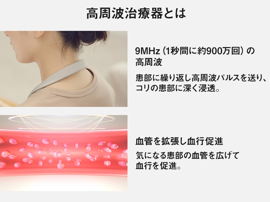高周波治療器とは