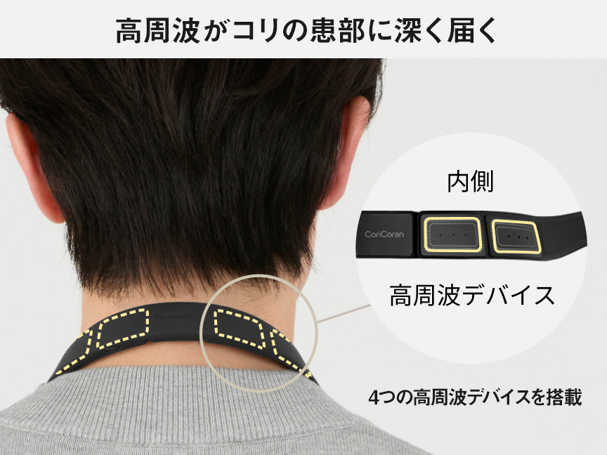 高周波はコリの幹部に深く届く