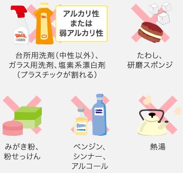 画像：自動製氷機の掃除に使ってはいけないもの