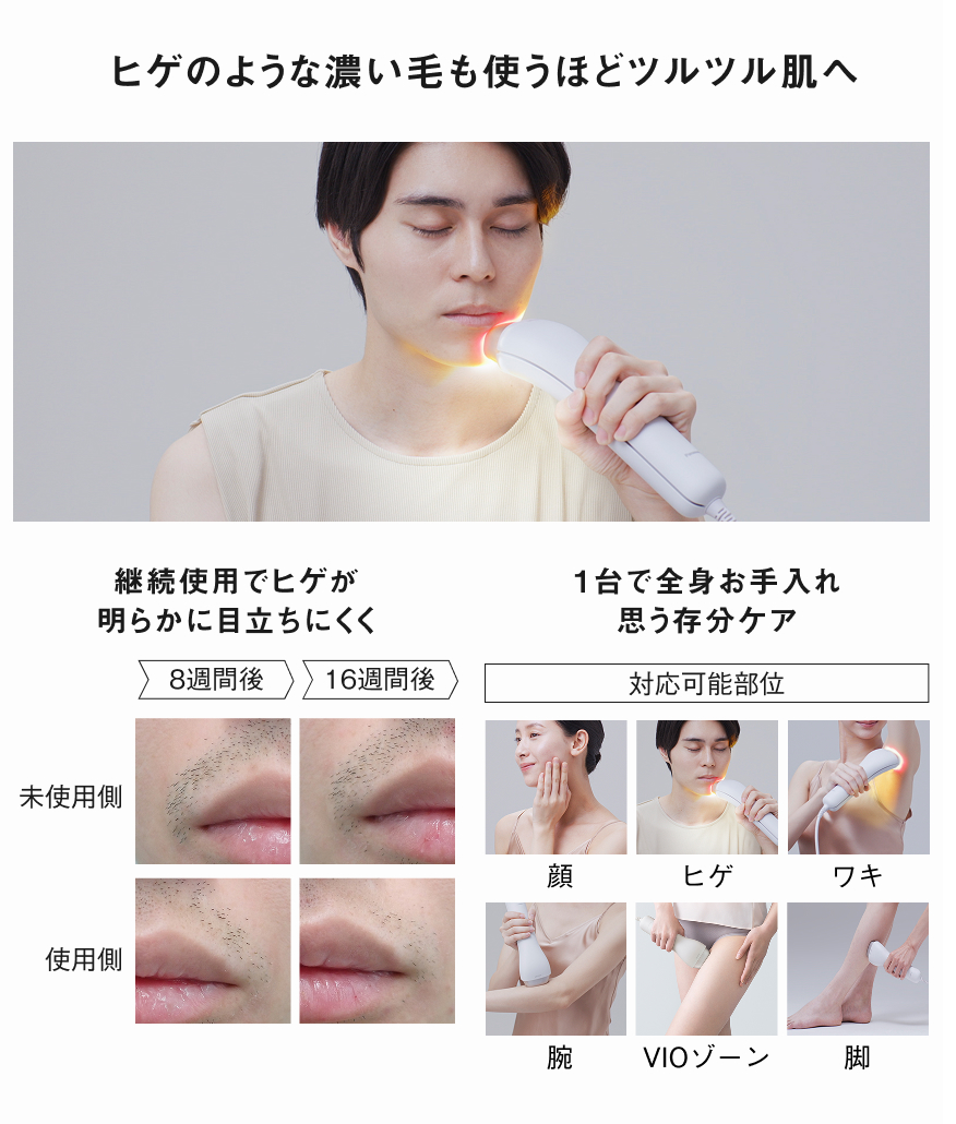 ヒゲのような濃い毛も使うほどツルツル肌へ