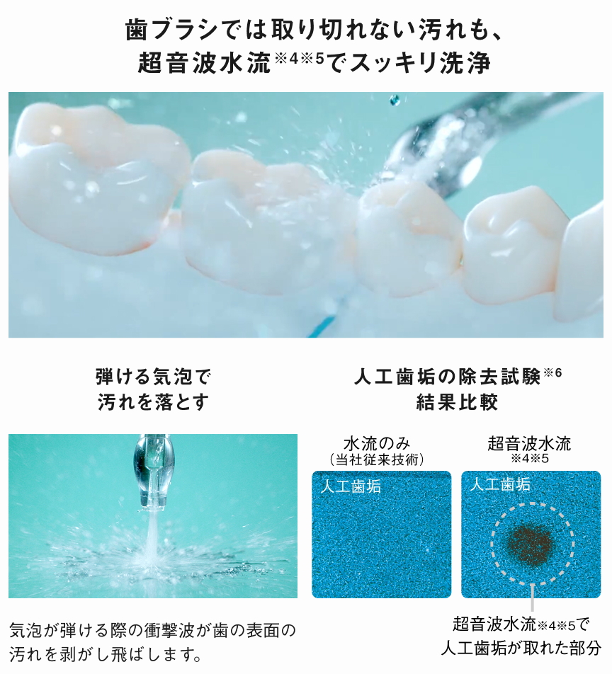 歯ブラシでは取り切れない汚れも、超音波水流でスッキリ洗浄