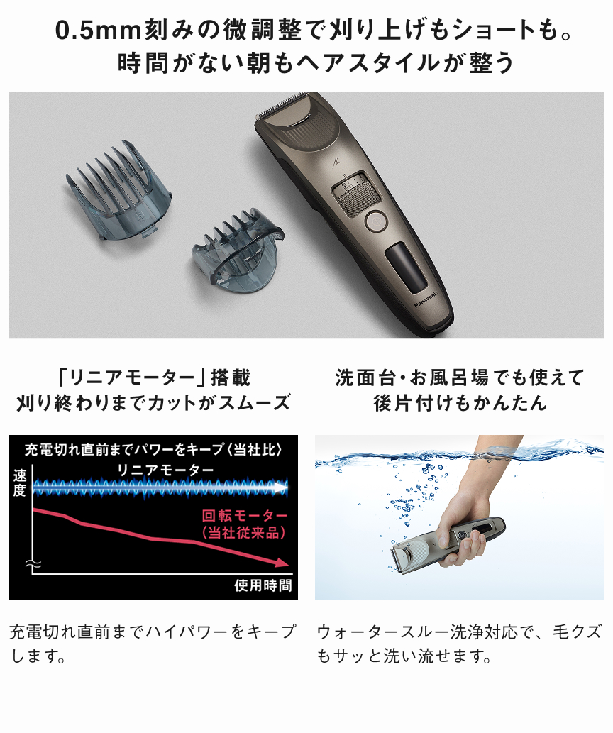 0.5mm刻みの微調整で刈り上げもショートも。時間がない朝もヘアスタイルが整う