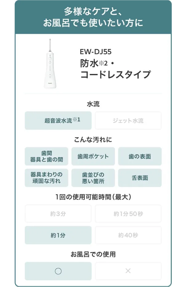 お風呂でも使いたい方に