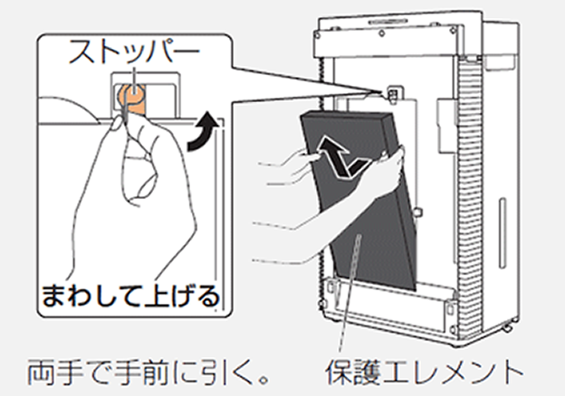 画像：保護エレメントの外し方