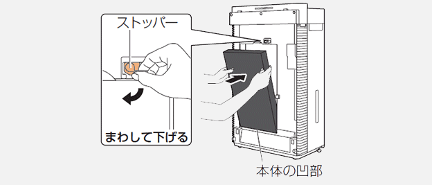 画像：保護エレメントの取り付け方