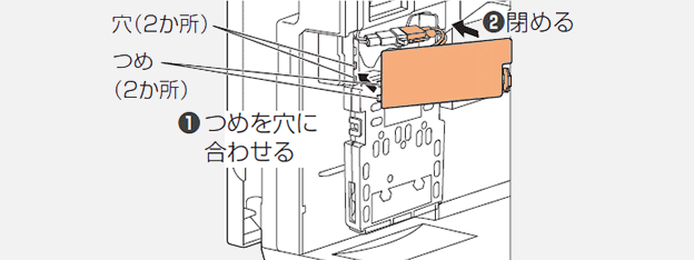 画像：電極ユニットの取り付け方