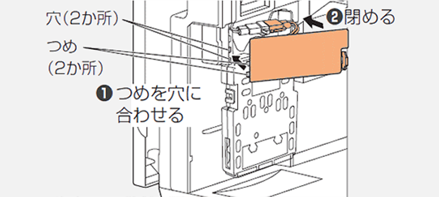 画像：電極ユニットの取り付け方