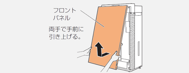 画像：フロントパネルの外し方
