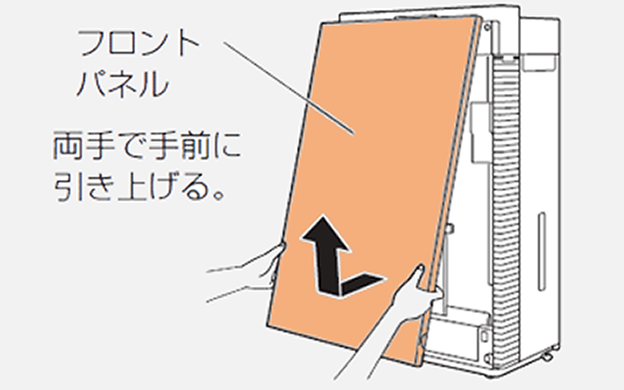 画像：フロントパネルの外し方