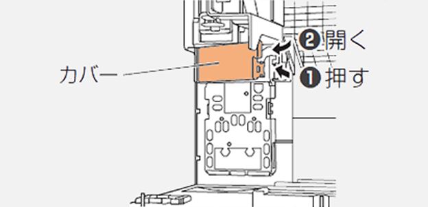 画像：電極ユニットの取り外し方