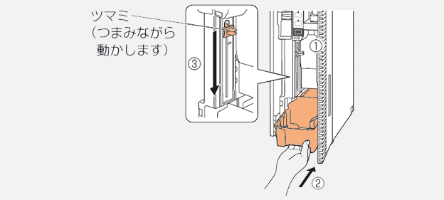 画像：トレーを本体に戻す