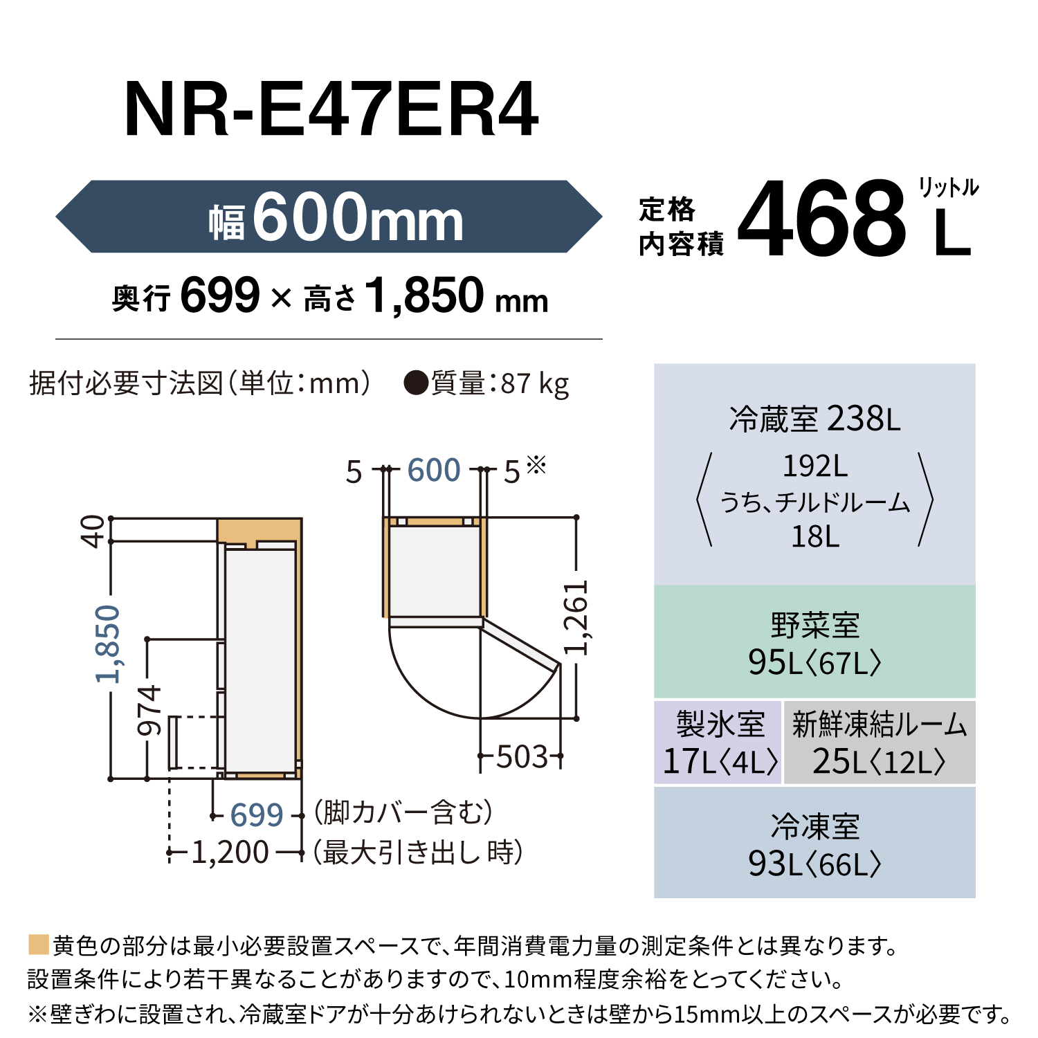 画像：NR-E47ER4