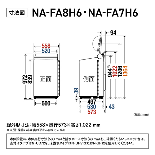 画像：FA8H6・FA7H6