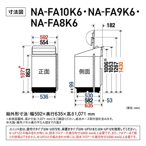画像：FA10K6・FA9K6・FA8K6