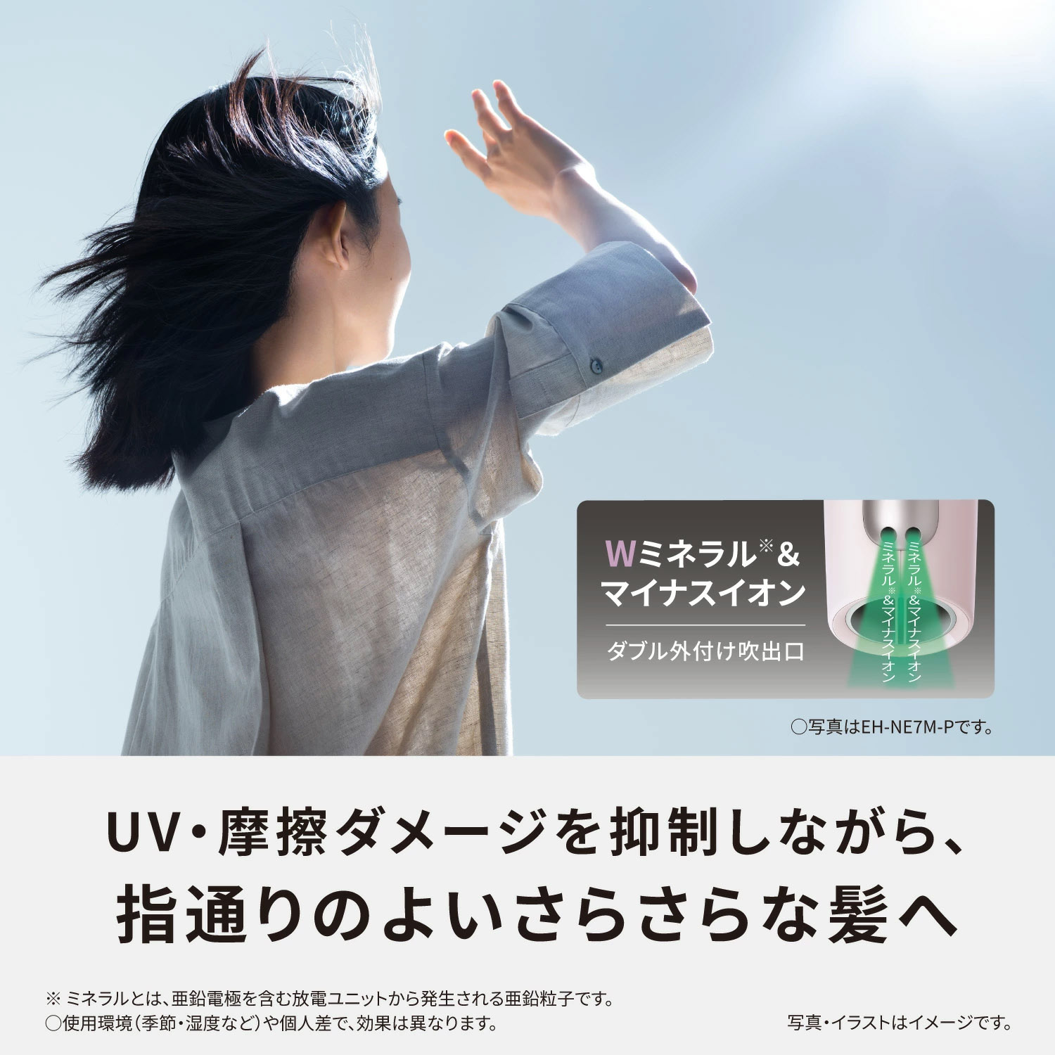 ヘアードライヤー イオニティ EH-NE7M-W