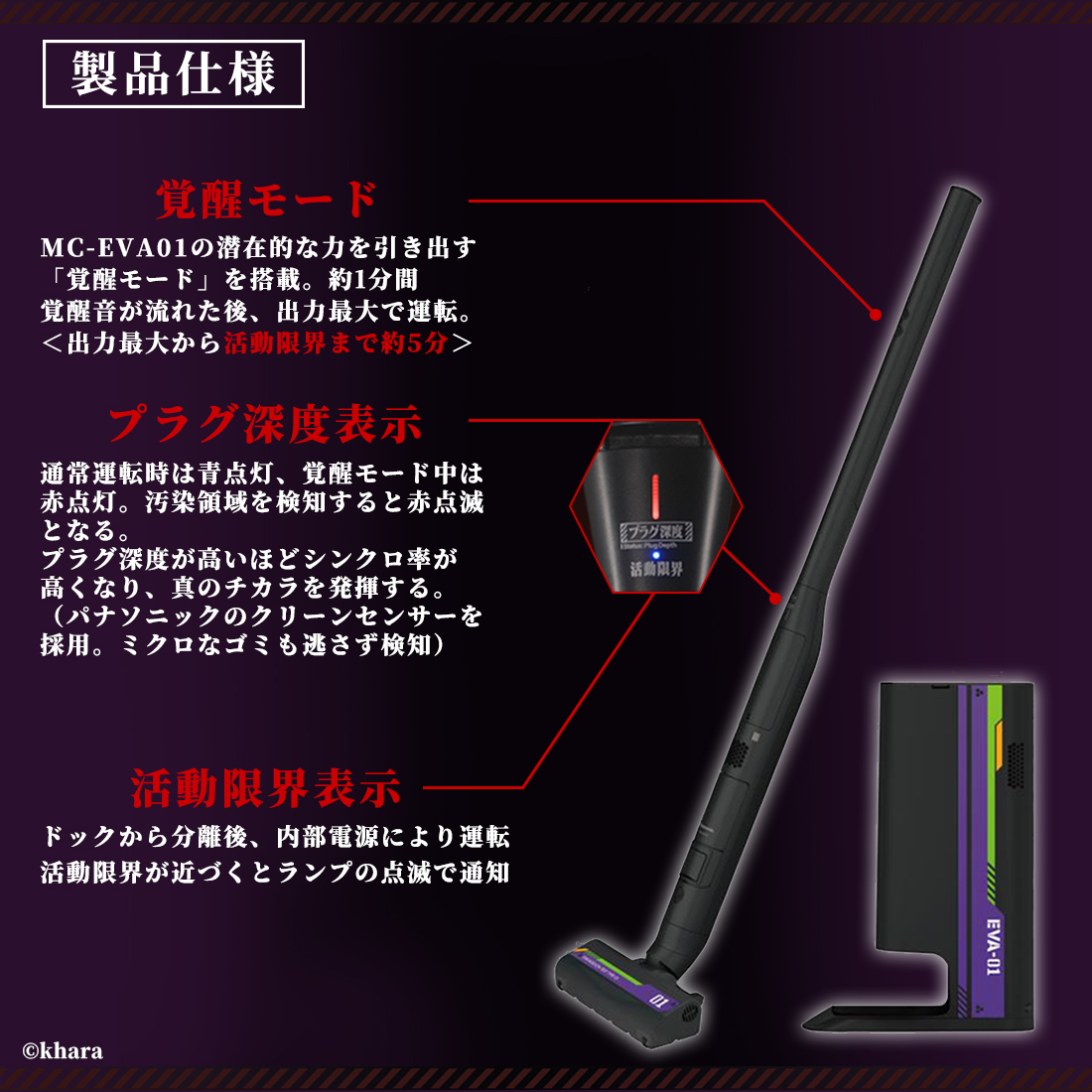 セパレート型コードレススティック掃除機 MC-EVA01
